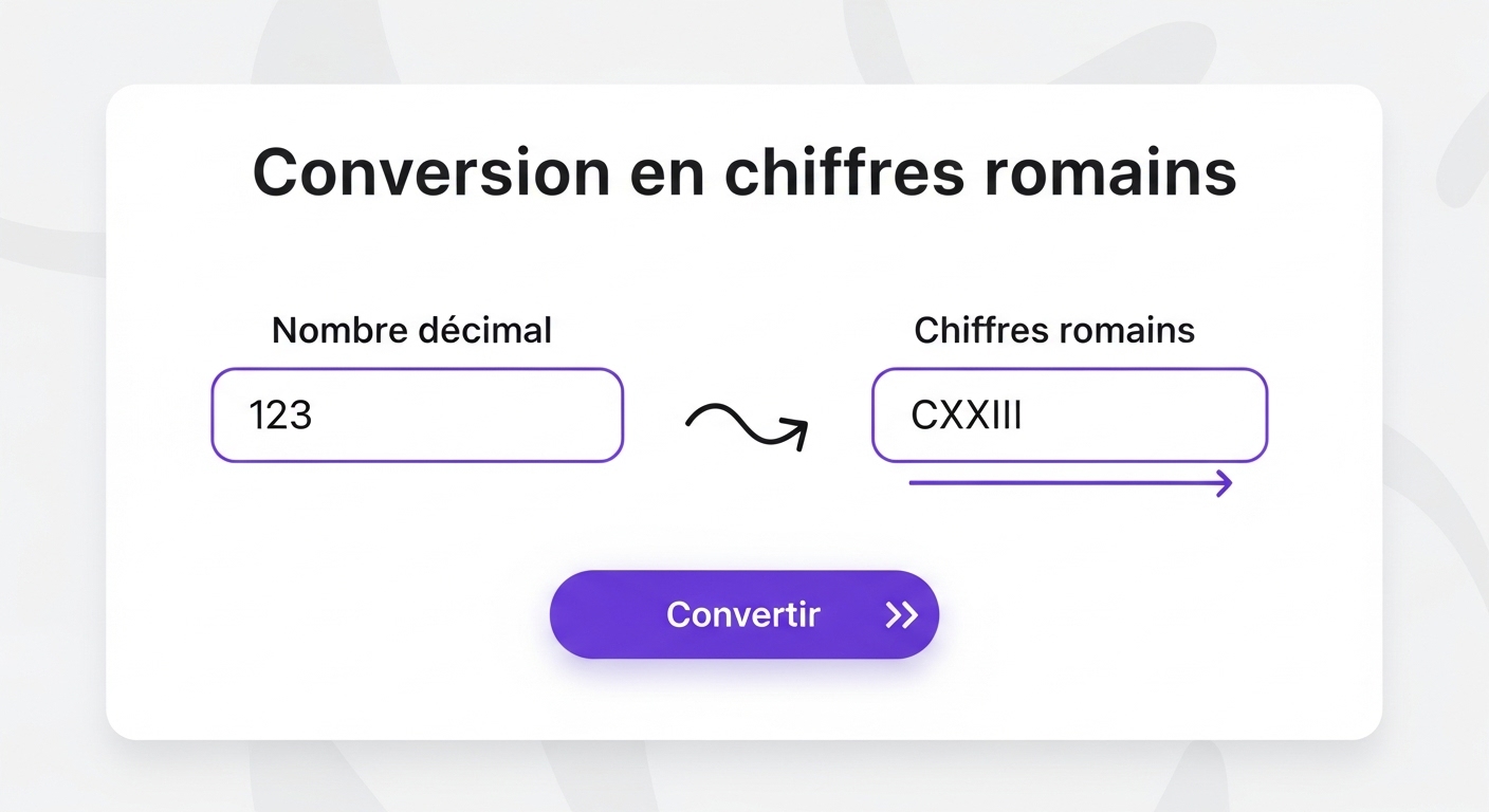 Conversion en chiffres romains